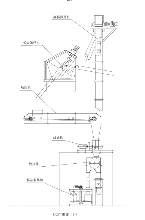 拉姆齐取样器