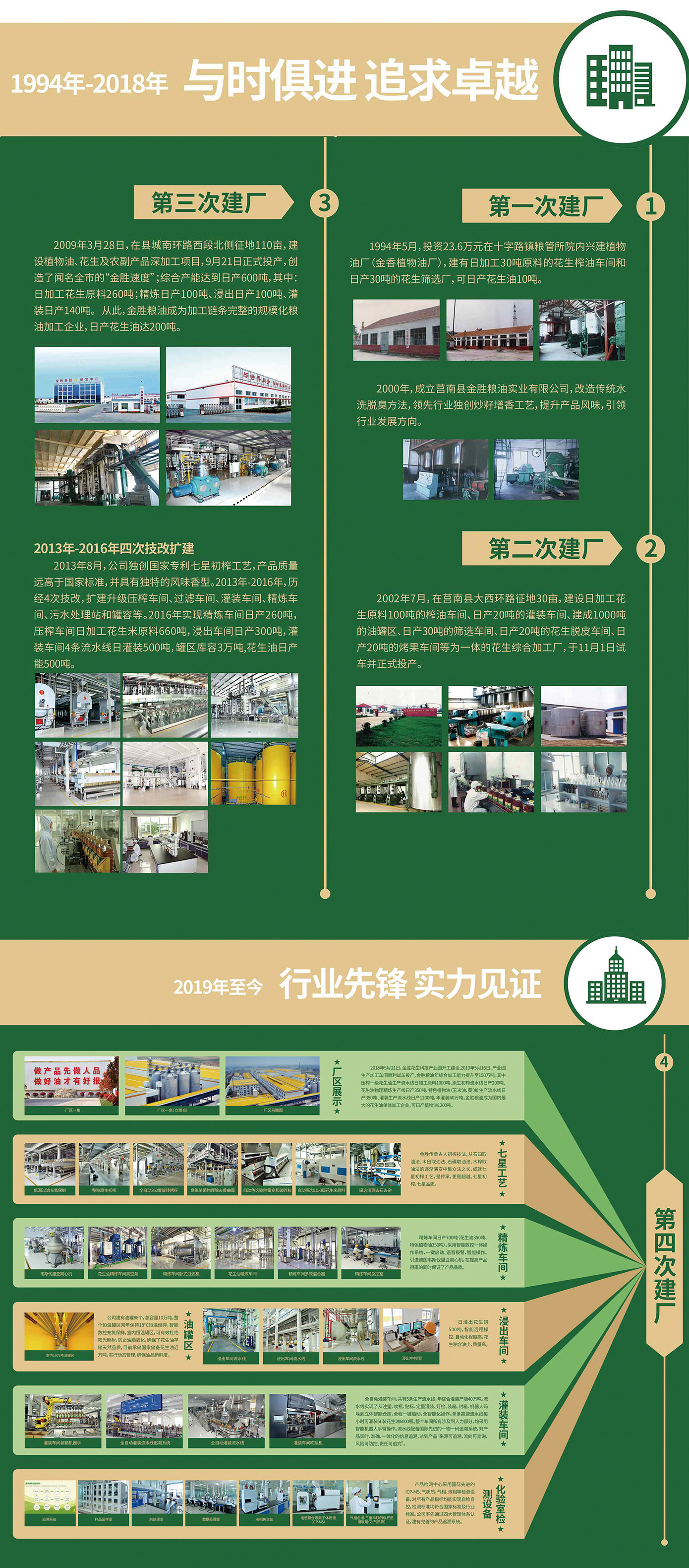 金胜粮油食品2.jpg